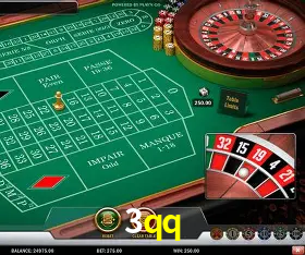 3qq Licença Curaçao Gaming